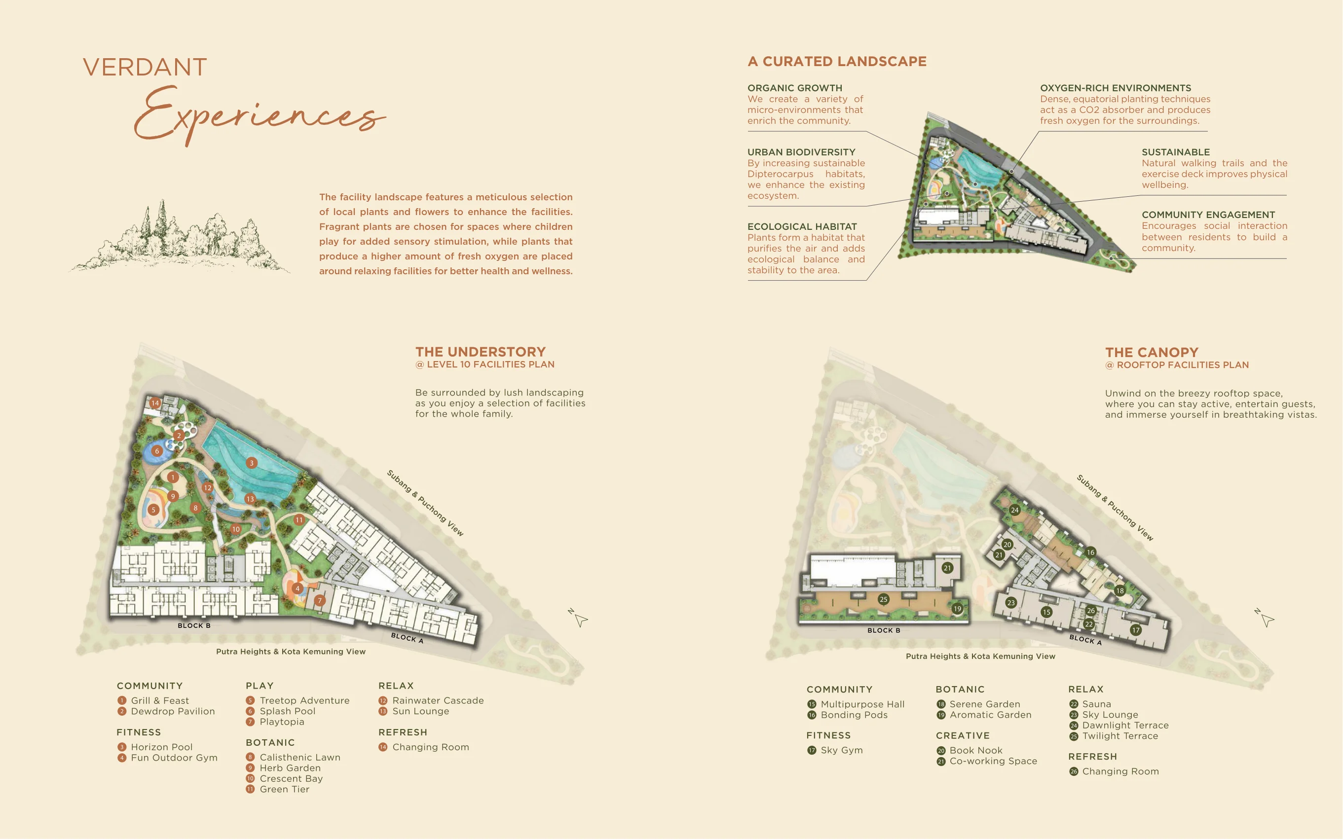 Alora Residences floor plan 1