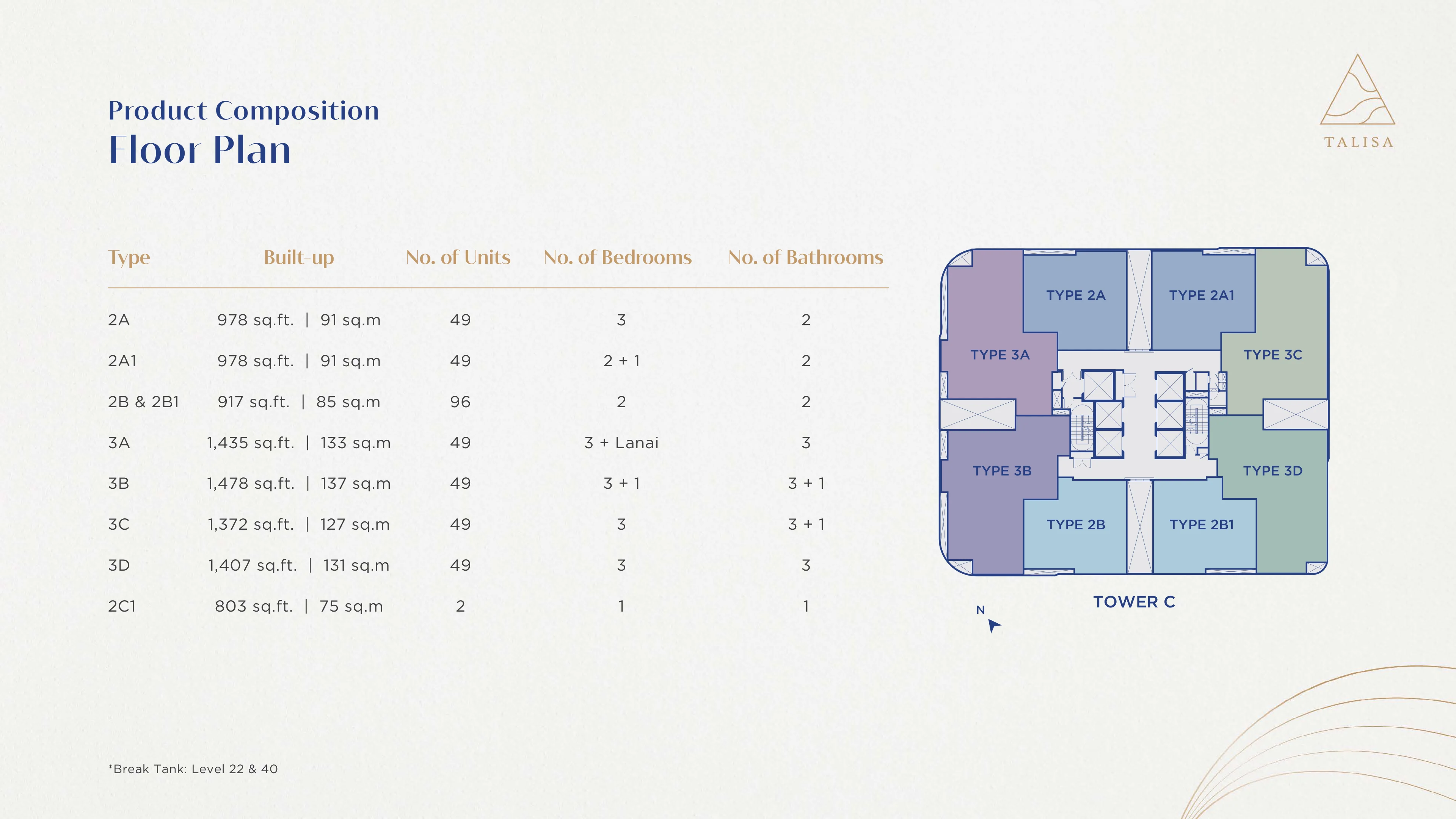 Bangsar Hill Park floor plan 1