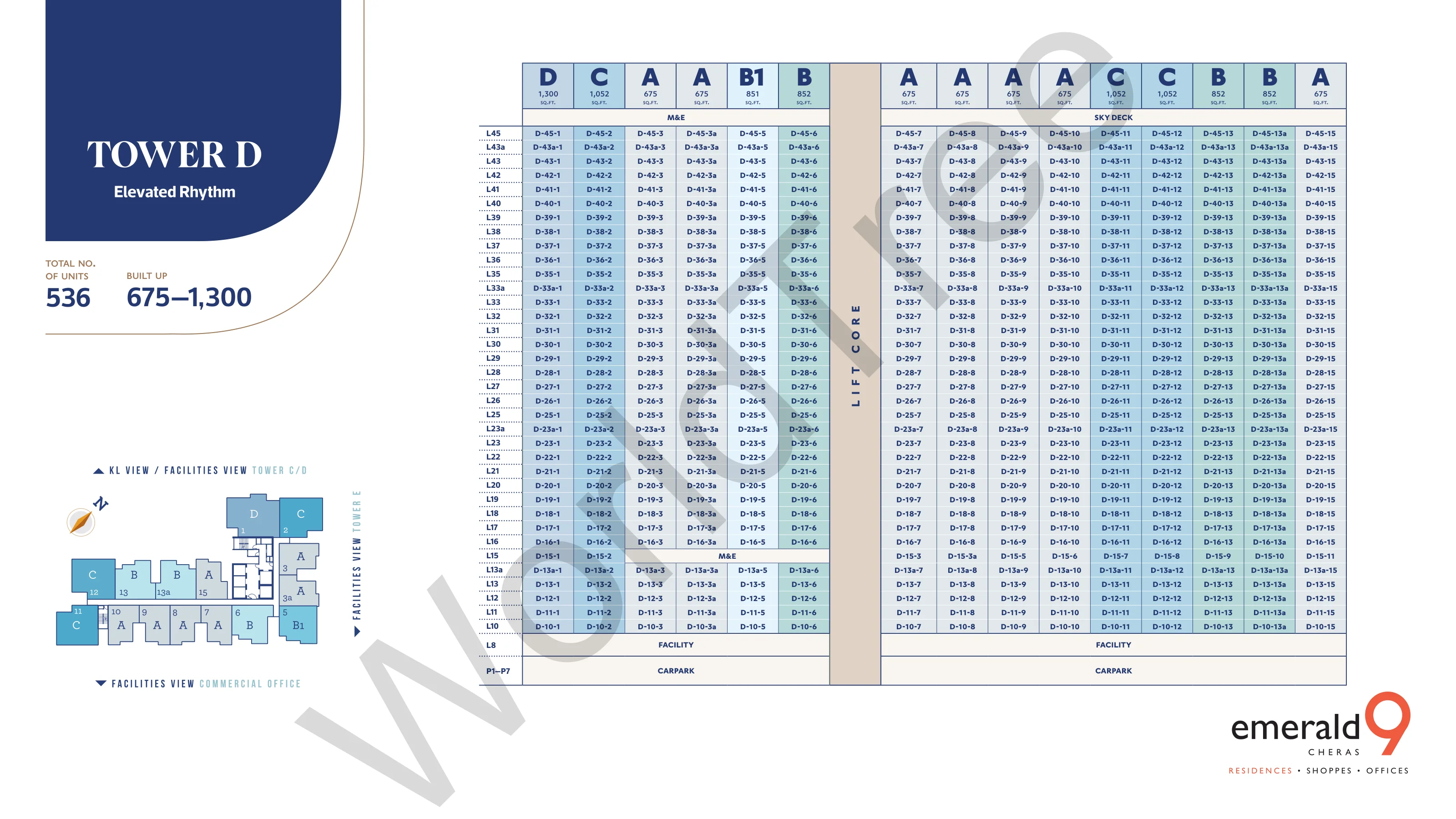 Emerald 9 @ Cheras floor plan 1