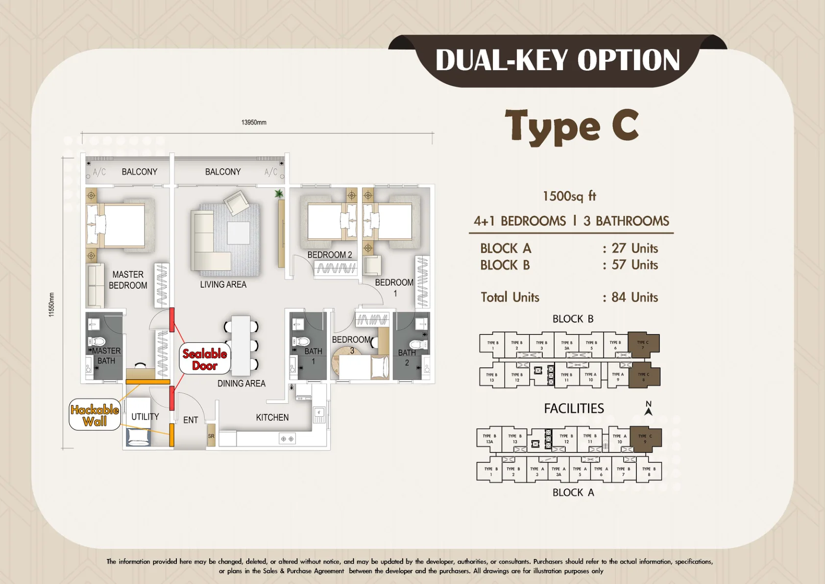 The Maxxon @ Residensi Bukit Perdana floor plan 5