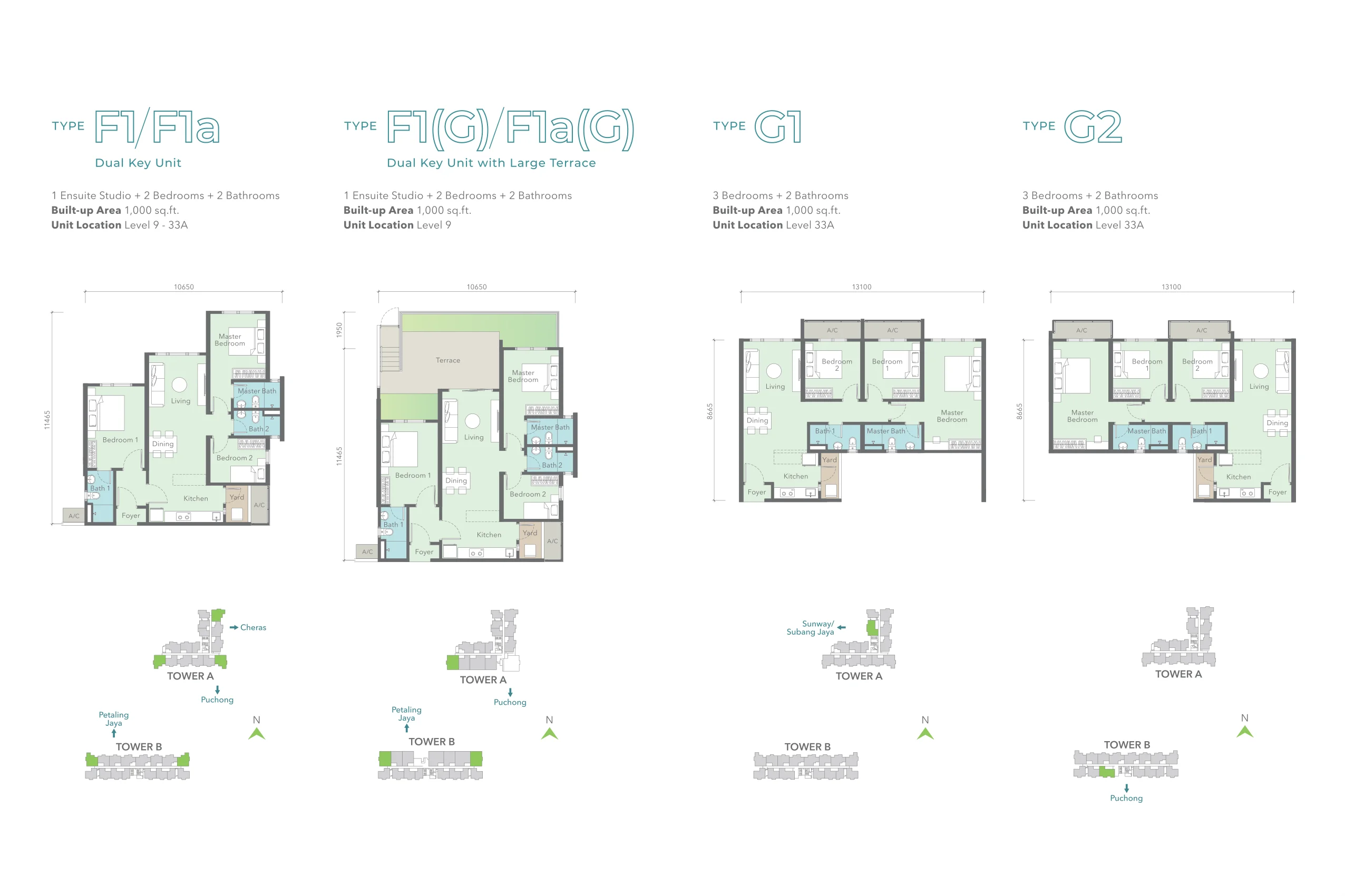 Residensi NewUrban floor plan 3