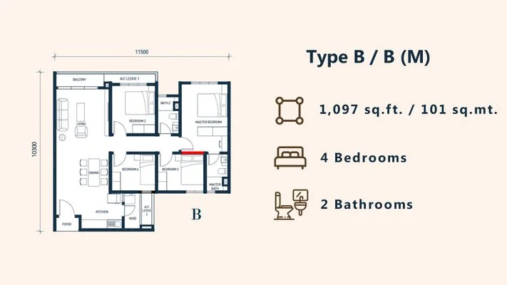 PSV2 Residences floor plan 4