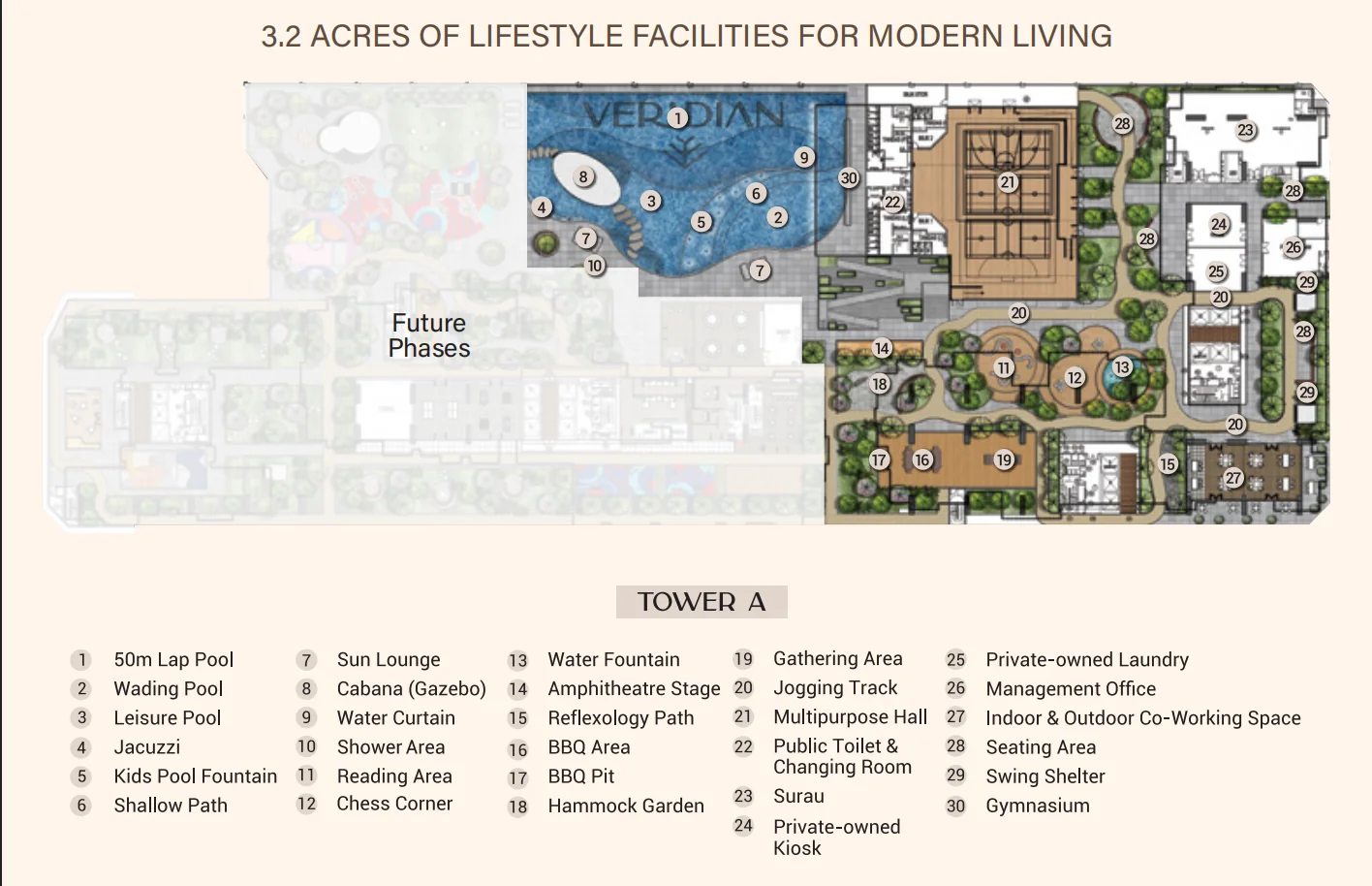 Veridian Residence — photo 4