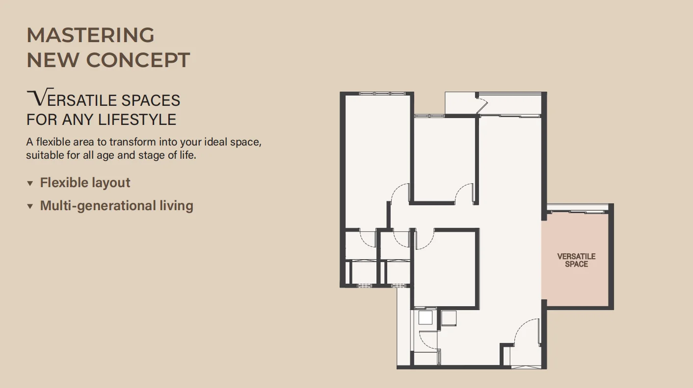 Veridian Residence — photo 5