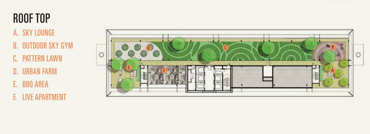 VOX Residence — photo 5